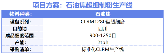 93554d1950a2550ff0ec6ff270f0515.png